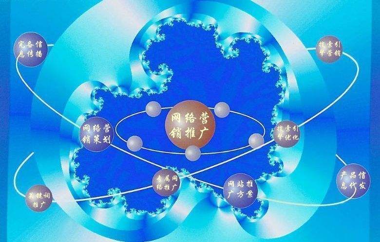 东兰新媒体运营企业需要掌握的网络推广技巧有哪些